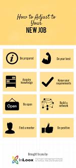 Sometimes we create our own heartbreaks through expectation. for example, if you did not get your dream job, why? Congratulations On Getting That Job You Re Probably Ecstatic Now And Are Anticipating Your First Day But I New Job Quotes Job Quotes Job Inspirational Quotes