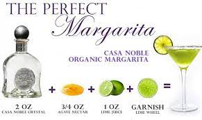 Move to step 3 if the mix includes tequila. Cocktail Infographic The Perfect Margarita Perfect Margarita Margarita Recipes Classic Margarita Recipe