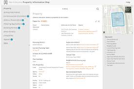 San Francisco Property Tax - 🎯 2025 Ultimate Guide to SF Property Tax  [rates, search, payments, due dates]