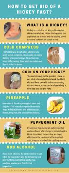 Make sure your partner actually wants one before giving him or her a hickey. Homemade Solutions To Obtain Rid Of Hickeys Fastest Way To Leave A Hickey To Girl