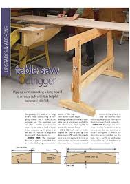 Novosti Stolyarnye Raboty Derevyannye Proekty Verstak