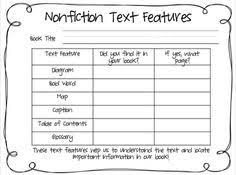 Text Features Lessons Tes Teach