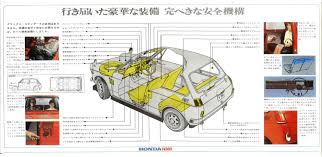 honda n360 古い車 ホンダ 古い