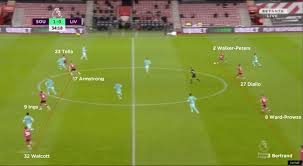 Unit bola sepak, cawangan pelapis di bawah program pembangunan bola sepak negara telah menghantar pasukan bola sepak di bawah 12 tahun untuk bertanding dalam kejohanan seperti yang tersebut di atas pada bulan julai 2012 yang lalu di saitama, jepun. Falsafah Bola Sepak 4 2 2 2 Ralph Hasenhuttl Pentstrukturan Semula Yang Kembalikan Wajah Southampton