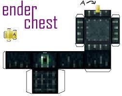 The ender dragon lives in a domain referred to as the end, which is the final area in minecraft's background story. 170 Minecraft Ideen Minecraft Minecraft Blocke Minecraft Geburtstag