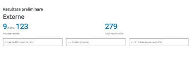 Scrutinul din 5 iunie consemnează o premieră, adică preşedintele cj prahova nu va mai fi ales uninominal, ci indirect, prin votul consilierilor. Rezultate Alegeri Predeal Vremea Sinaia Live