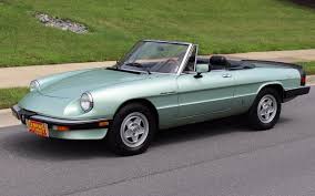 Image result for Navy Blue 1985 Alfa-Romeo