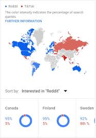 Find and save finland vs russia memes | from instagram, facebook, tumblr, twitter & more. Russia Has Fallen Stay Strong Memes