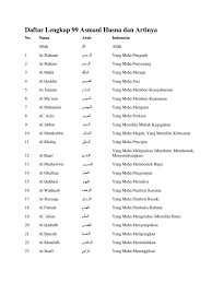 99 nama allah (asmaul husna) arab dan artinya. Daftar Lengkap 99 Asmaul Husna