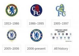 Chelsea fc football club, chelsea (hu); Chelsea Fc Badge History