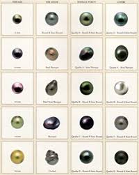 15 Best Tahitian Black Pearls Images Pearls Tahitian