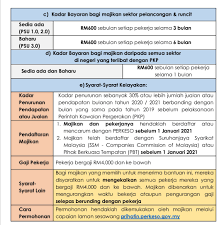 Maybe you would like to learn more about one of these? Program Subsidi Upah 3 0 Psu 3 0 Rm 600 Sebulan Kerjaya Semasa