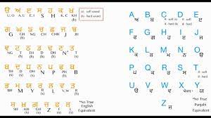 The laṇḍā scripts were used for household and trade purposes. Punjabi English Alphabet Youtube