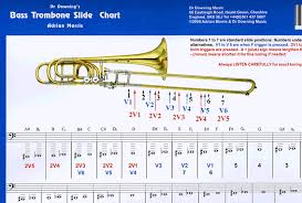 Trigger Trombone Slide Positions Related Keywords