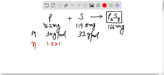 Solved Missed This? Read Section 3.10 (Pages 118 - 123) : | Chegg.Com