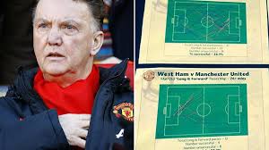Abdo benítez is the 51st president of paraguay since 15 august 2018. Louis Van Gaal Has A Rafa Benitez Facts Moment As He Gives Out Stats Dossier To Press Eurosport