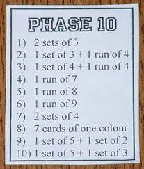 Players will keep their cards hidden in their hand. Average Girl Plays Phase 10 Drinking Card Games Family Card Games Card Games