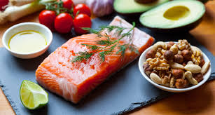 Image result for DASH Diet