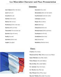 Pronunciation Of Characters And Places In Les Miserables This Is Amazing Les Miserables Characters Les Miserables Miserable
