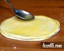 Kol Boregi Nasil Yapilir Resimli Tarifle Yapmayi Ogrenin Fotografli Tarifle Kol Boregi Yapin Yemek Tarifleri Yemek Yiyecek Ve Icecek