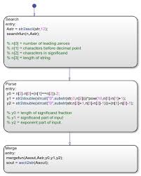 share string data with custom c code matlab simulink