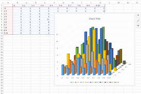 Lovely 34 Sample Excel Chart Types 3d Widacoachochmassage Com