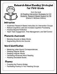 Research Based Reading Intervention Strategies Make Take Teach Reading Intervention Strategies Reading Intervention Reading Strategies