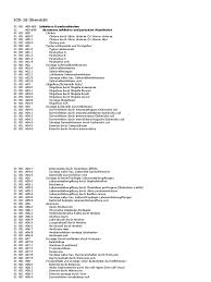 We did not find results for: Diagnoseschluessel Icd 10
