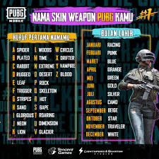 Mit einer pubg uc geschenkkarte von guthaben.de können sie ihren charakter aufrüsten. Pubg Mobile Jika Dicocokkan Dengan Nama Skin Di Pubg Facebook