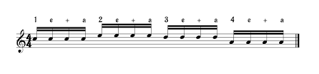 Drum Sheet Music How To Read Write It Including Drum Key