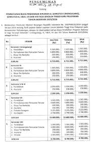 Check spelling or type a new query. Sekolah Tinggi Ilmu Pelayaran Di Batam Perokok M