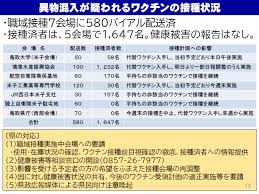 May 28, 2021 · カジュアル衣料品店のユニクロは28日、全国の店舗とインターネット通信販売で4～5月に販売したタンクトップなどの女性用下着計約4万5千点に異物が混入した可能性があるとして、自主回収すると発表した。 Cr8cwee83 Hjkm