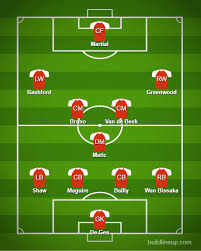 Chelsea line up vs man united. How Would United Lineup Against Brighton In The Weekend