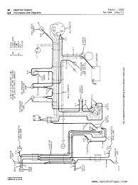 It really is intended to aid each of the average user in developing a suitable program. John Deere 2020 Ignition Wiring Diagram Wiring Diagram B70 Partner
