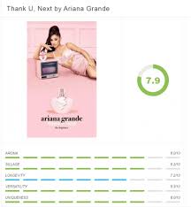 Bottles are for reference purposes only.*** choose your fragrance and sample size (1ml filled halfway in a 2ml atomizer, 2ml, 3ml, 5ml, 10ml, or 15ml). 5 Best Smelling Ariana Grande Perfumes Bestmenscolognes Com