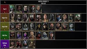 #mk11 is available on xbox one, playstation 4, pc, stadia, and nintendo switch™! Mk11 Ultimate Tier List Characters Are Ranked Based Off Of Their Tournament Use General Matchups And My Personal Experience With Against Them Mortalkombat