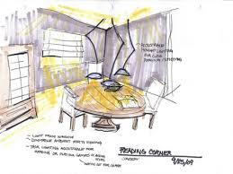 The whole point of the first draft is to get your ideas on paper. Types Of Interior Design Drafting Tools Dengarden