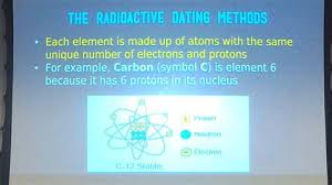 In carbon dating carbon 14 is used because. What Is The Definition Of Radiometric Dating Brainly Radiometric Dating Methods Scientific Fact Or Fiction How Can Radiometric Dating Help Us Identify The Age Of Rocks And Minerals
