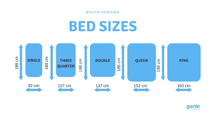 Wardrobes for kids bedroom in south africa. Bed Sizes In South Africa Genie Beds