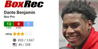BoxRec: Dante Benjamin