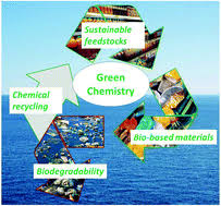 Learn about your student loans in repayment. Green Chemistry And The Plastic Pollution Challenge Towards A Circular Economy Green Chemistry Rsc Publishing