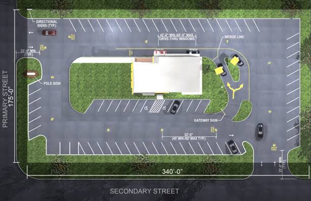 Blueprint of a multi-lane drive-thru design engineered to handle higher vehicle capacity., AI generated