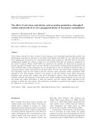 We did not find results for: Http Citeseerx Ist Psu Edu Viewdoc Download Jsessionid 0118459bca84c90e00bccd712b4a5df5 Doi 10 1 1 620 8480 Rep Rep1 Type Pdf
