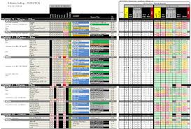 Hidden Stats - One Stat To Rule Them All - Unveiling Gaming Dominance