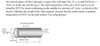 It is more expensive than plastic but has decades of successful use in homes across the country. An Unused Engine Oil Flows Through A Copper Tube With Chegg Com