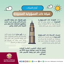 وزارة التجارة والصناعة On Twitter تعرف على متطلبات إصدار سجل تجاري جديد لشركة ذات مسؤولية محدودة تتكون من أكثر من شخص