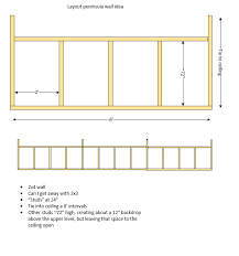 Maybe you would like to learn more about one of these? Ideas For Peninsula Wall Double Deck Model Railroad Hobbyist Magazine