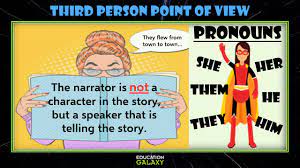 3rd person point of view. 5th Grade Reading First Or Third Person Point Of View Topic Overview Youtube