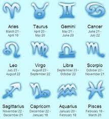 Zodiac Sign Dates Zodiac Gemini And Cancer Sagittarius And Capricorn