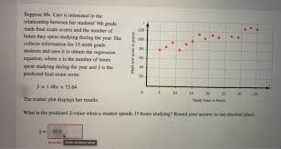 All work must be shown on your paper. Solved 120 100 Suppose Ms Carr Is Interested In The Rela Chegg Com